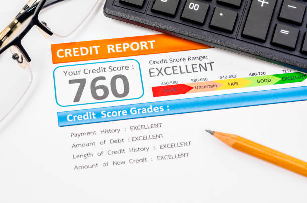 Average Credit Card APR Based on Recommended Credit Score